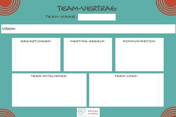 Beispiel eines Teamvertrags für ein Hochleistungsteam