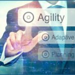 Das Agile Manifest und Wertepaare: Ein Leitfaden für agile Projektarbeit Agilität durch Fokus