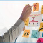 Effektives Multiprojektmanagement: Tipps und Tools für den erfolgreichen Projektmanager Tipps und Tricks für effektives Multiprojektmanagement